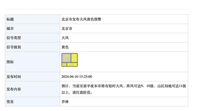 路易斯-迪亚斯本场数据：1进球1关键传球2过人成功，评分7.7